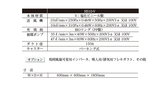 HS10-V説明_03仕様