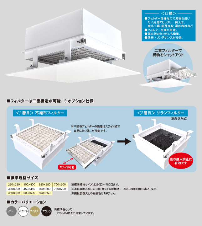 フィルター仕様_偏向板_説明