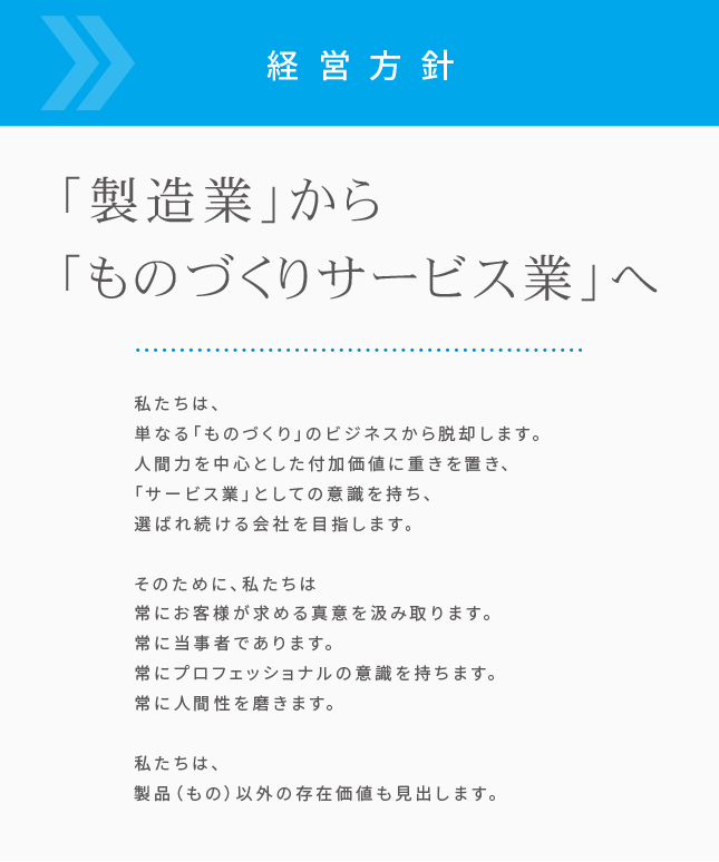 経営方針
