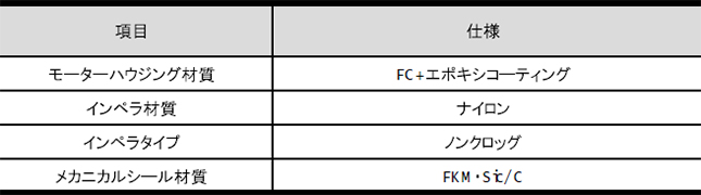 ポンプJCVH_説明03