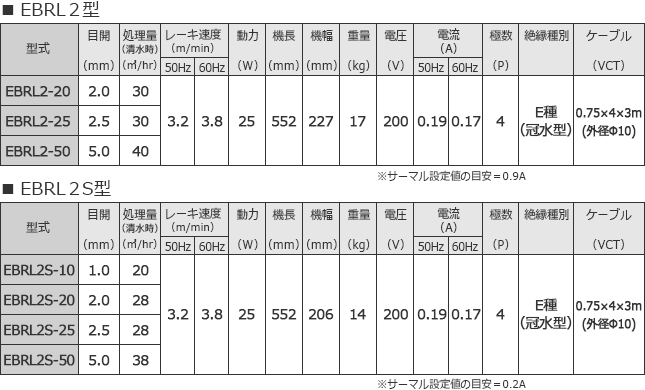 仕様表_EBRL2