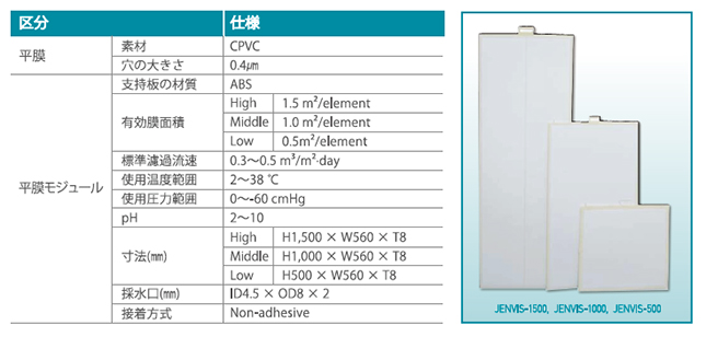 平膜ユニット_08