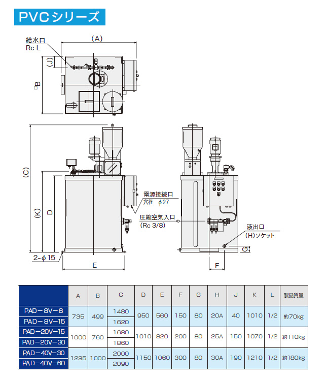 溶解装置pad_図面PVC