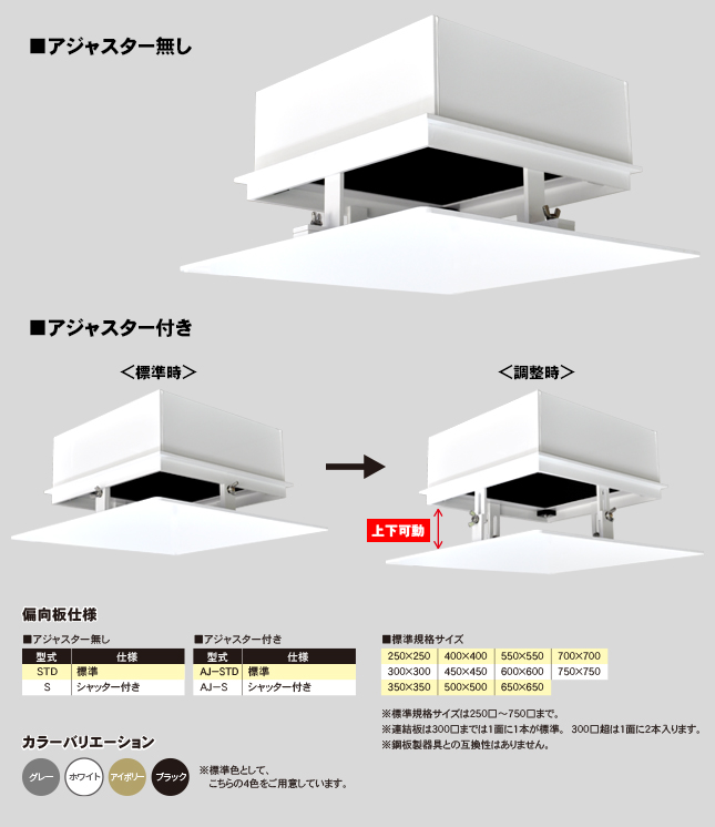 偏向板_説明