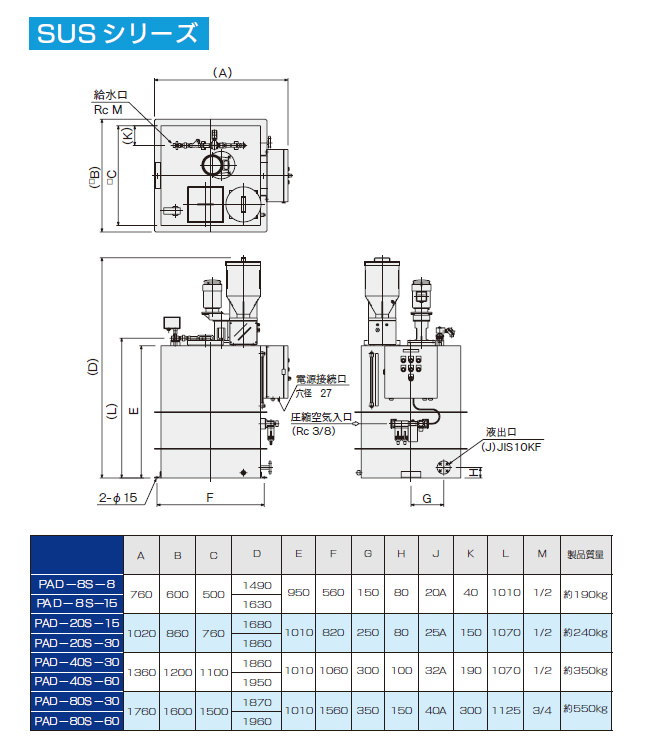 溶解装置pad_図面SUS